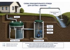 Спарта 4000